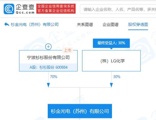 信息技术咨询服务 赋能企业数字化转型的关键